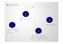 르노 삼성자동차 sm5 vs GM대우 토스카 광고분석 및 마케팅-14