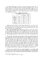 [문화마케팅] LG아트센터의 문화 마케팅-16