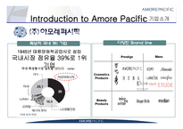 아모레퍼시픽 Amore Pacific의 중국진출전략과 과제-3
