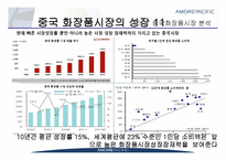 아모레퍼시픽 Amore Pacific의 중국진출전략과 과제-6