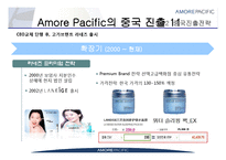 아모레퍼시픽 Amore Pacific의 중국진출전략과 과제-9