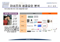 아모레퍼시픽 Amore Pacific의 중국진출전략과 과제-11
