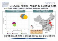아모레퍼시픽 Amore Pacific의 중국진출전략과 과제-15