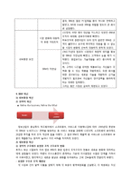 IBM의 전략적 혁신-2