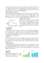 IBM의 전략적 혁신-3