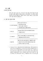 [경영정보시스템] 결혼정보회사 듀오 DUO의 문제점과 해결 방안 제시-4