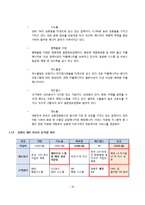 [경영정보시스템] 결혼정보회사 듀오 DUO의 문제점과 해결 방안 제시-11