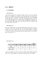 웅진코웨이의 침대매트리스 렌탈&케어 서비스-9