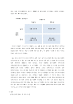 [조직이론] 사우스웨스트 항공사 사례-14