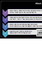 [리더십] 안철수 vs 스티브 잡스 비교-8