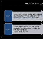 [리더십] 안철수 vs 스티브 잡스 비교-12