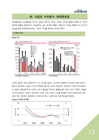 [회계원리] 현대중공업 분석-13