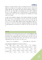 [회계원리] 현대중공업 분석-15