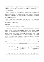 [소비자행동론] 태블릿 PC(Tablet PC) 아이패드가 읽기 매체를 대체할 것인가-4