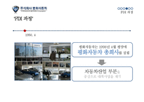 [글로벌경영] 평화자동차 해외직접투자(FDI)사례-10