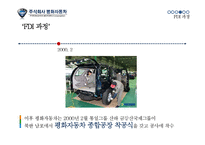 [글로벌경영] 평화자동차 해외직접투자(FDI)사례-12