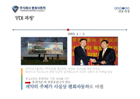 [글로벌경영] 평화자동차 해외직접투자(FDI)사례-15