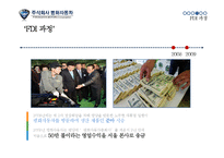[글로벌경영] 평화자동차 해외직접투자(FDI)사례-17