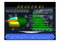 GM대우 토스카 마케팅기획안-4