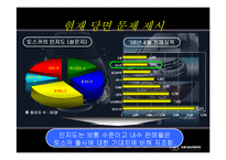 GM대우 토스카 마케팅기획안-5