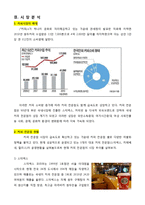 [마케팅조사] 커피 전문점에 대한 SERCQUAL scale 개발과 이용자 만족도 요인 차이-4