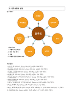 [마케팅조사] 커피 전문점에 대한 SERCQUAL scale 개발과 이용자 만족도 요인 차이-8