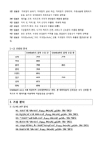 [마케팅조사] 커피 전문점에 대한 SERCQUAL scale 개발과 이용자 만족도 요인 차이-10