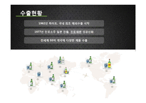[회계관리] OB vs 하이트(HITE) 재무제표 분석-14