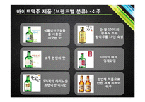 [회계관리] OB vs 하이트(HITE) 재무제표 분석-16
