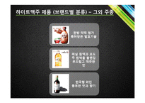 [회계관리] OB vs 하이트(HITE) 재무제표 분석-17