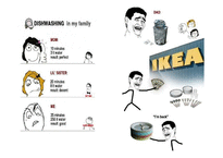 ikea 이케아 한국진출 성공 전략-2