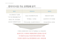 ikea 이케아 한국진출 성공 전략-15