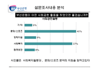 [경영학] 부산은행 환경 분석, 전략-8