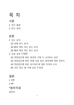 [마케팅조사] LG생활건강 바디피트 마케팅전략-2