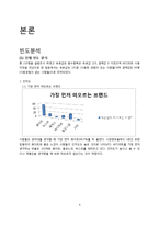 [마케팅조사] LG생활건강 바디피트 마케팅전략-4