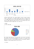 [마케팅조사] LG생활건강 바디피트 마케팅전략-9