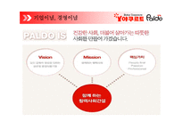 기업 마케팅 성공사례 -꼬꼬면의 성공 요인 및 마케팅전략-6