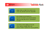 기업 마케팅 성공사례 -꼬꼬면의 성공 요인 및 마케팅전략-17