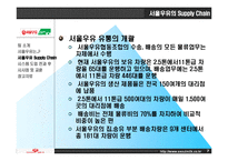 [물류경영] 서울우유 SCM 전략-7
