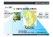 [물류경영] 서울우유 SCM 전략-8