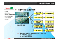 [물류경영] 서울우유 SCM 전략-9