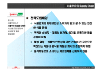 [물류경영] 서울우유 SCM 전략-12