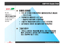[물류경영] 서울우유 SCM 전략-14