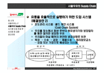 [물류경영] 서울우유 SCM 전략-17