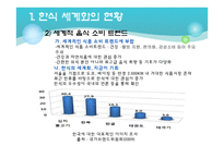 한식의 세계화 -한식당 프랜차이즈(프랑스)-8