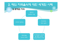 한식의 세계화 -한식당 프랜차이즈(프랑스)-13