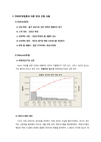 [통계학] 6시그마를 이용한 대학생 월 생활비 감소-5