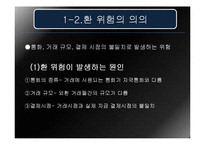 태산엘시디의 환 위험 관리 실패사례-5