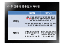 태산엘시디의 환 위험 관리 실패사례-9