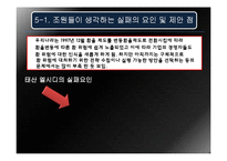 태산엘시디의 환 위험 관리 실패사례-16